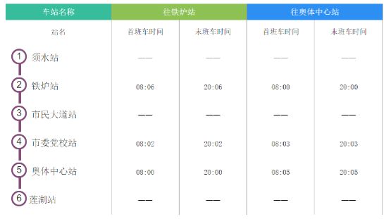 最新太原南站到太原站的交通指南