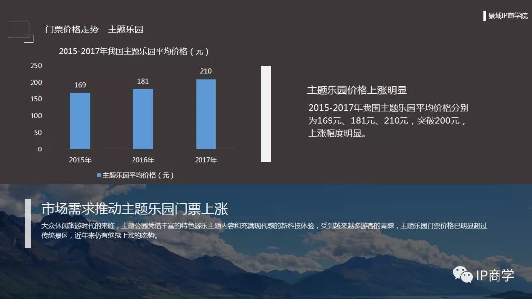 松滋新江口最新房價(jià)動(dòng)態(tài)及其影響因素分析