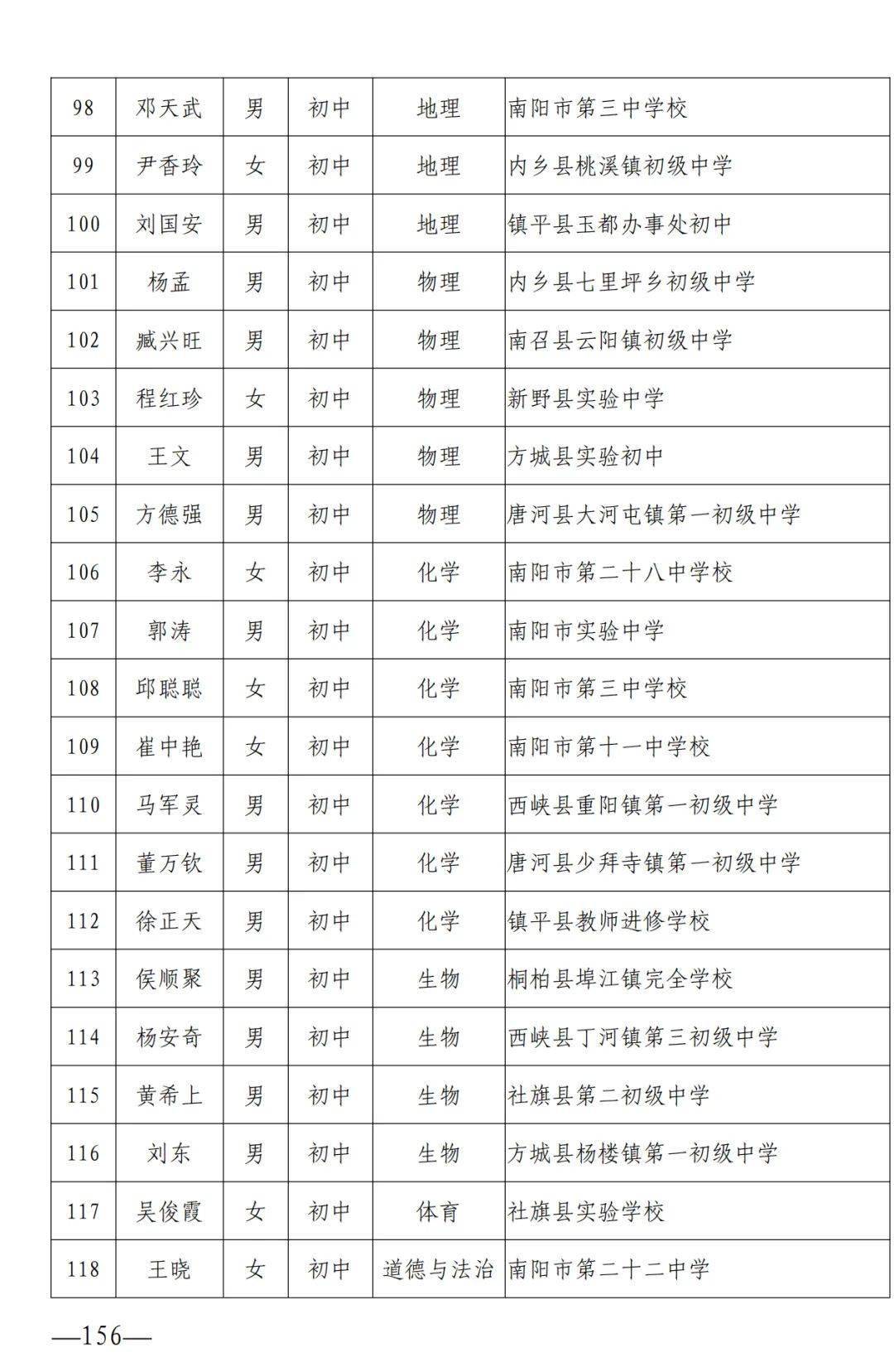 宿遷老賴名單最新查詢，失信人的公示與警示