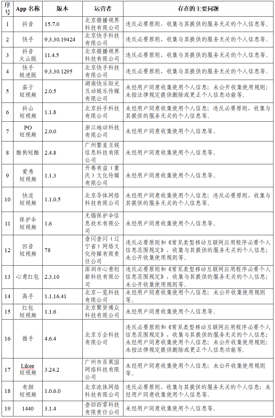 高速模切機 第54頁