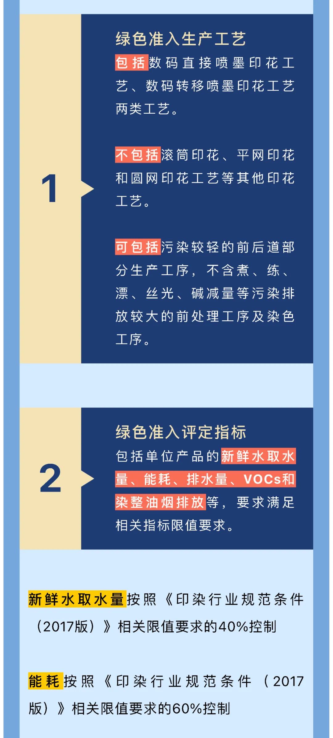 浙江最新印染廠招聘啟事