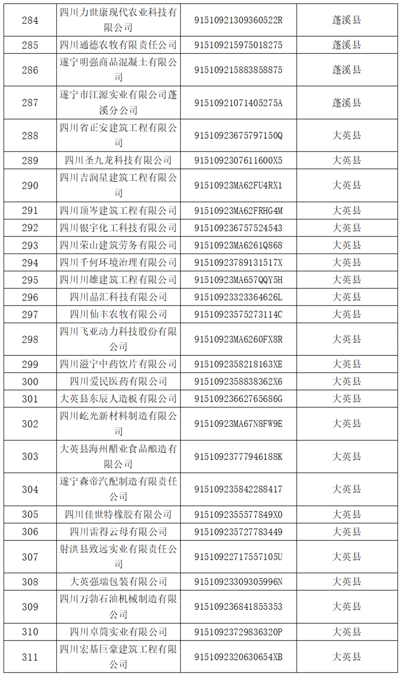 最新紅通人員名單公布及其影響