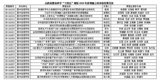 韶關(guān)最新招聘信息概覽 2017年概覽