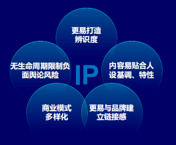 繁星直播最新網(wǎng)頁版本，體驗、特點與優(yōu)勢