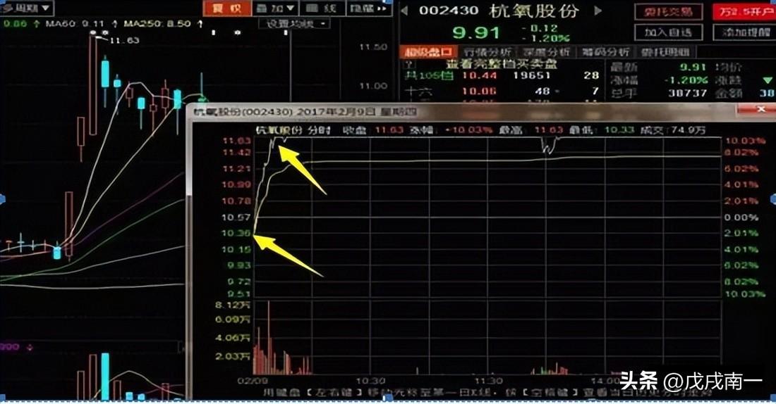 最新界龍實業(yè)股票消息動態(tài)分析