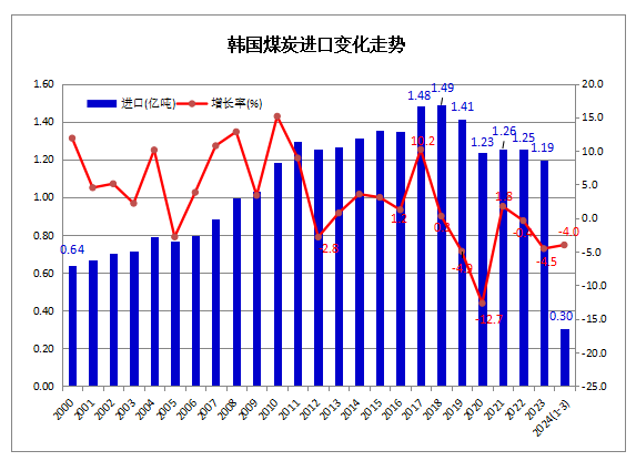 澳門六和彩資料查詢，免費(fèi)獲取2024年最新資訊與數(shù)據(jù)解讀（第01-32期）