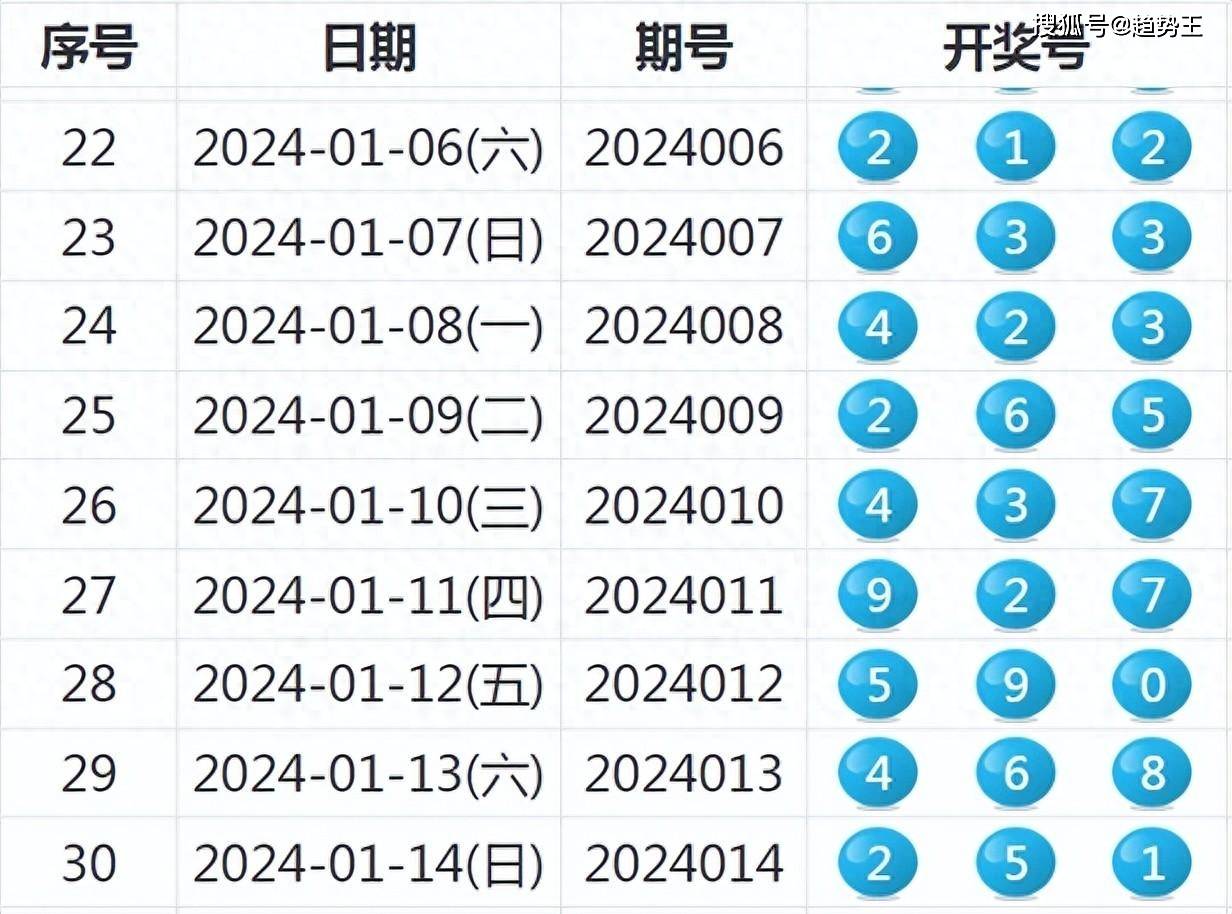 高速模切機 第42頁