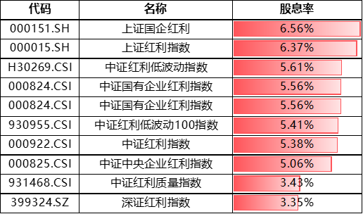 中科商務(wù)網(wǎng) 第36頁(yè)