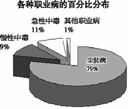 第241頁(yè)