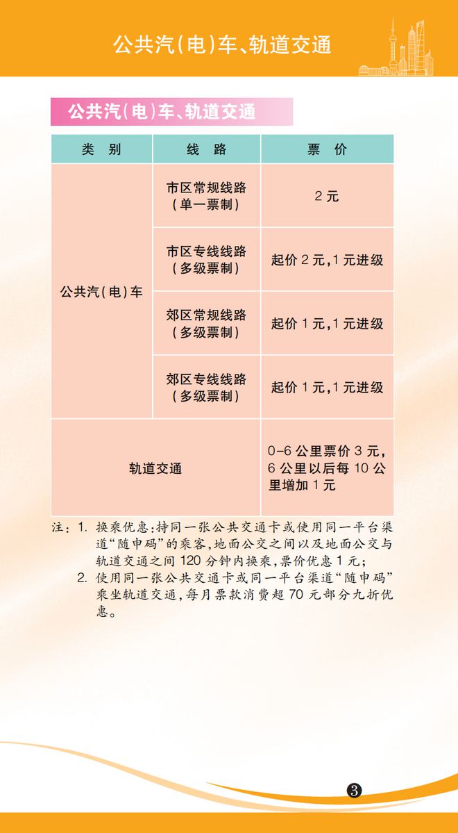 探索香港，2024年全年免費(fèi)資料指南