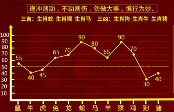 揭秘提升一肖一碼準(zhǔn)確率至百分之百的策略與技巧