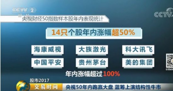 管家婆一票一碼，揭秘高效物流管理的秘密武器與百分之百準(zhǔn)確性背后的故事