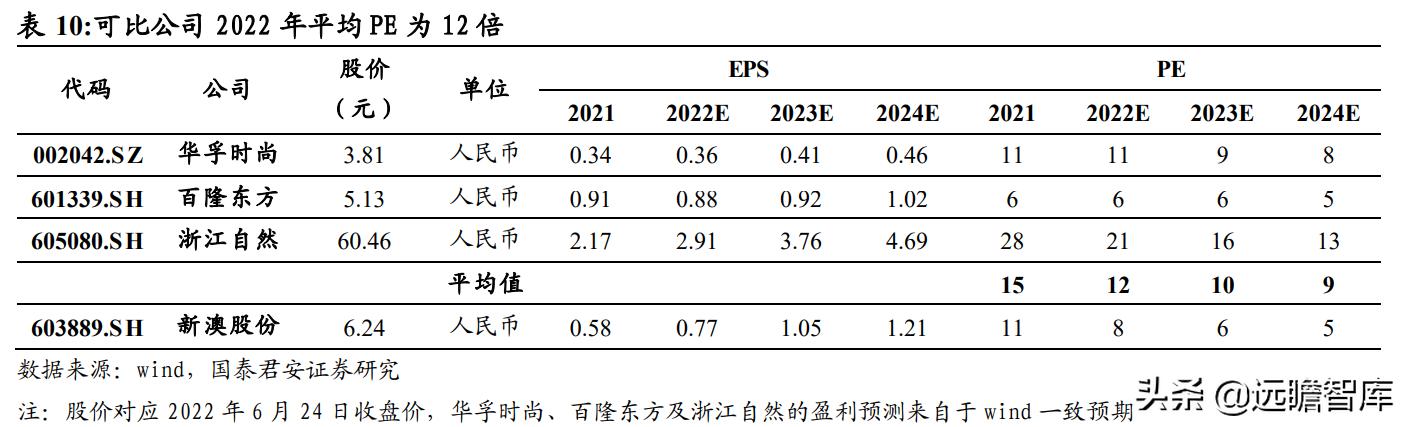 新澳2024資料大全免費(fèi)，探索與獲取信息的途徑