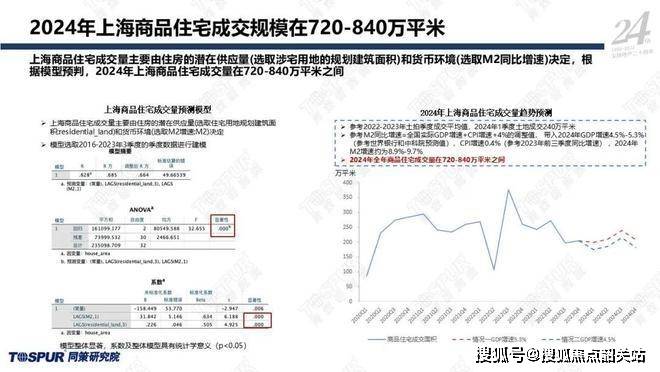 探索新跑狗圖最新版，預(yù)測與策略分析（2024年）