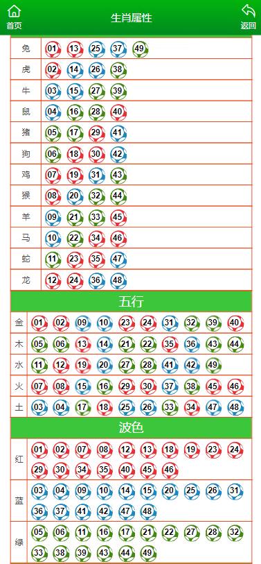 馬會(huì)傳真與澳門(mén)免費(fèi)資料，探索與解析