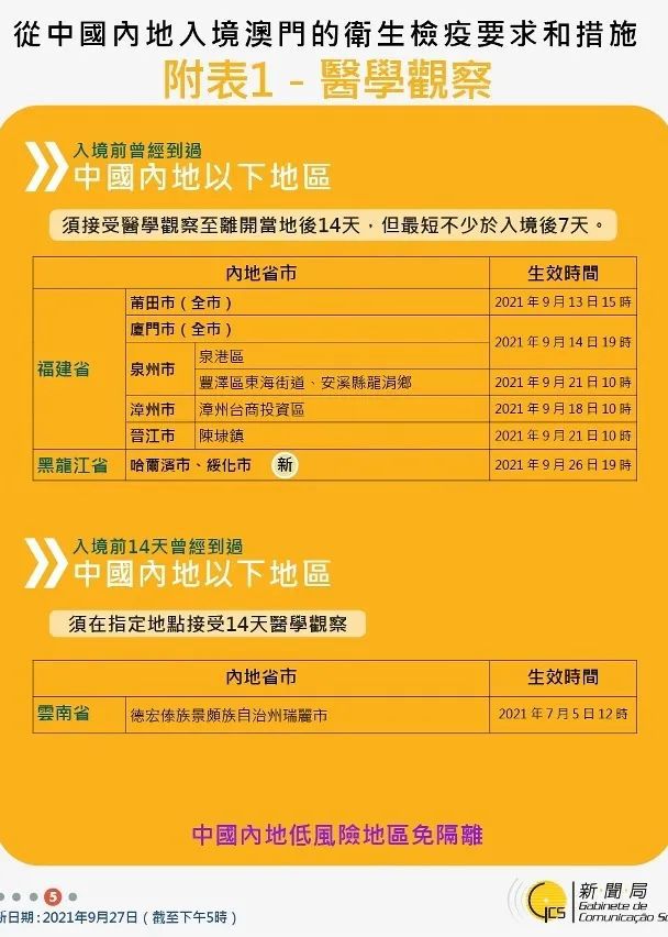 澳門一碼一碼100準確官方——揭示背后的真相與風險