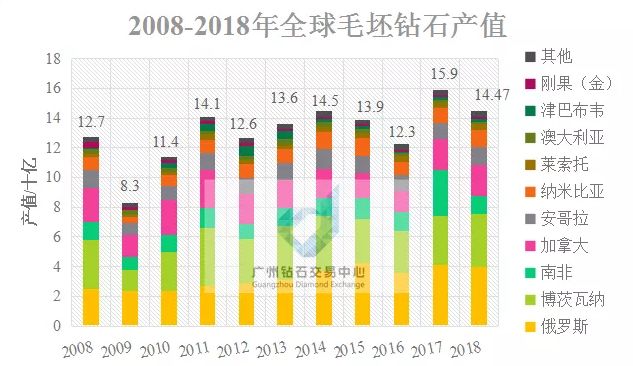 揭秘246246最新開獎結果，數(shù)據(jù)與趨勢的深度分析