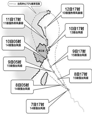 中科商務(wù)網(wǎng) 第17頁