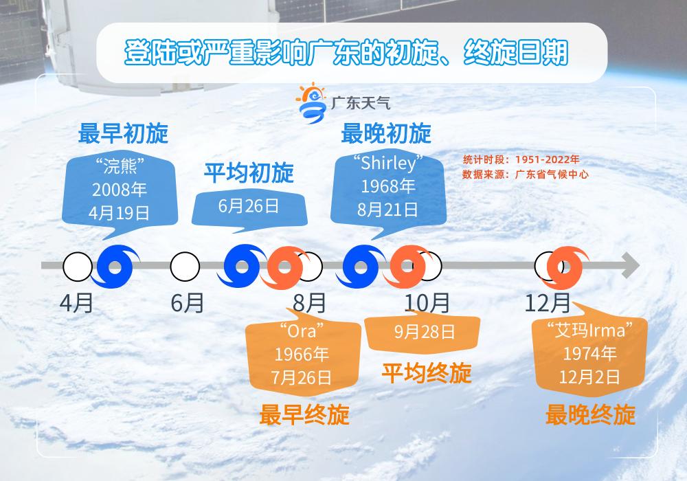 臺風16號最新消息，影響范圍及應對措施全面解析