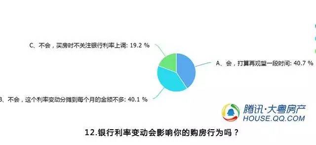 股市金鑰匙 第2頁