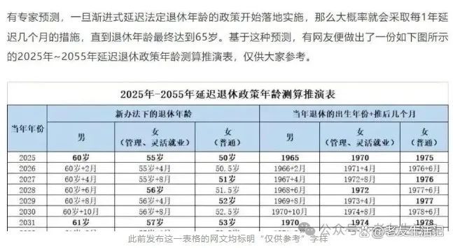 最新延遲退休年齡表，社會變革下的退休政策調(diào)整