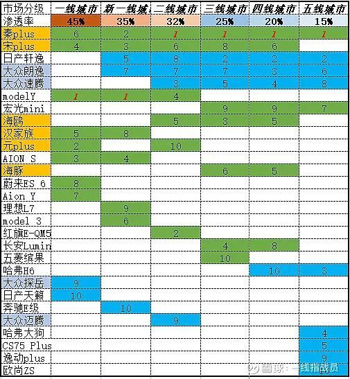 南京樓市最新動態(tài)，市場走勢分析與展望