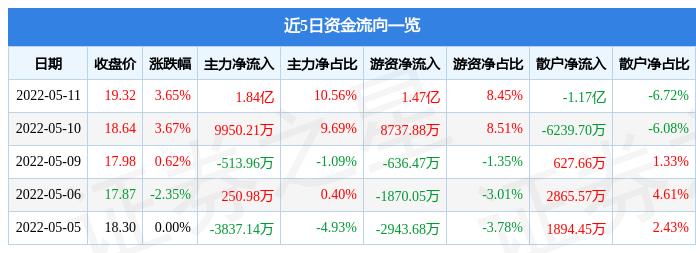 三安光電最新消息，引領行業(yè)變革，塑造未來科技藍圖