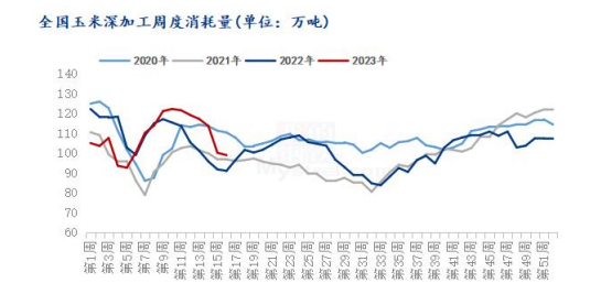 今日玉米最新價(jià)格，市場走勢與影響因素分析