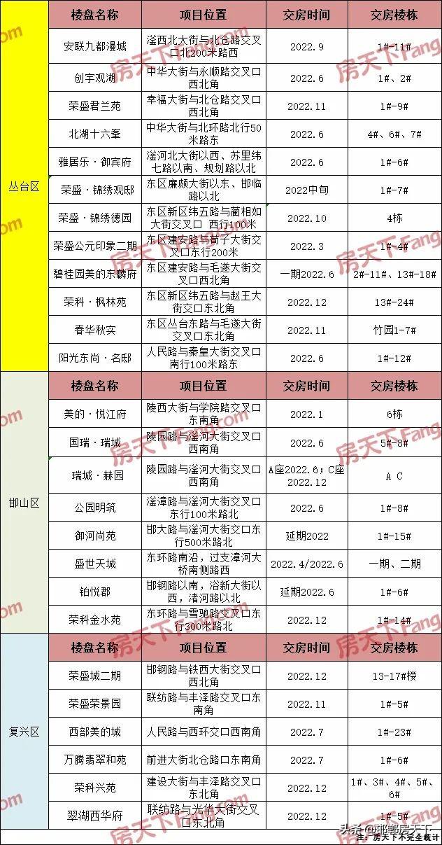 最新延遲退休一覽表，洞悉改革動向與時代變遷