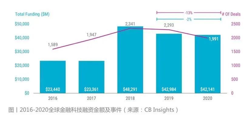 美國數(shù)據(jù)最新消息，揭示經(jīng)濟(jì)、科技與社會發(fā)展趨勢