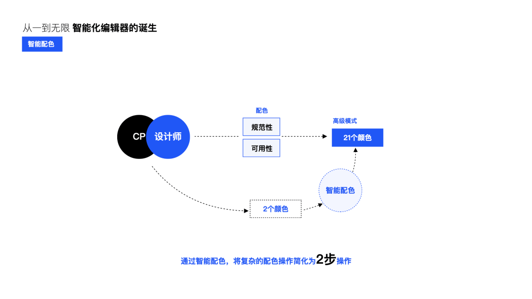 騰訊視頻最新版下載，體驗(yàn)升級(jí)與功能創(chuàng)新