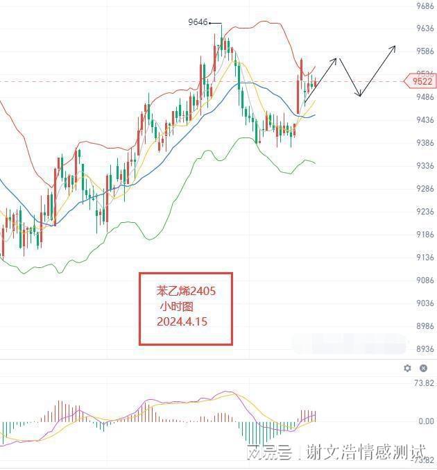 美國白銀期貨最新行情深度解析