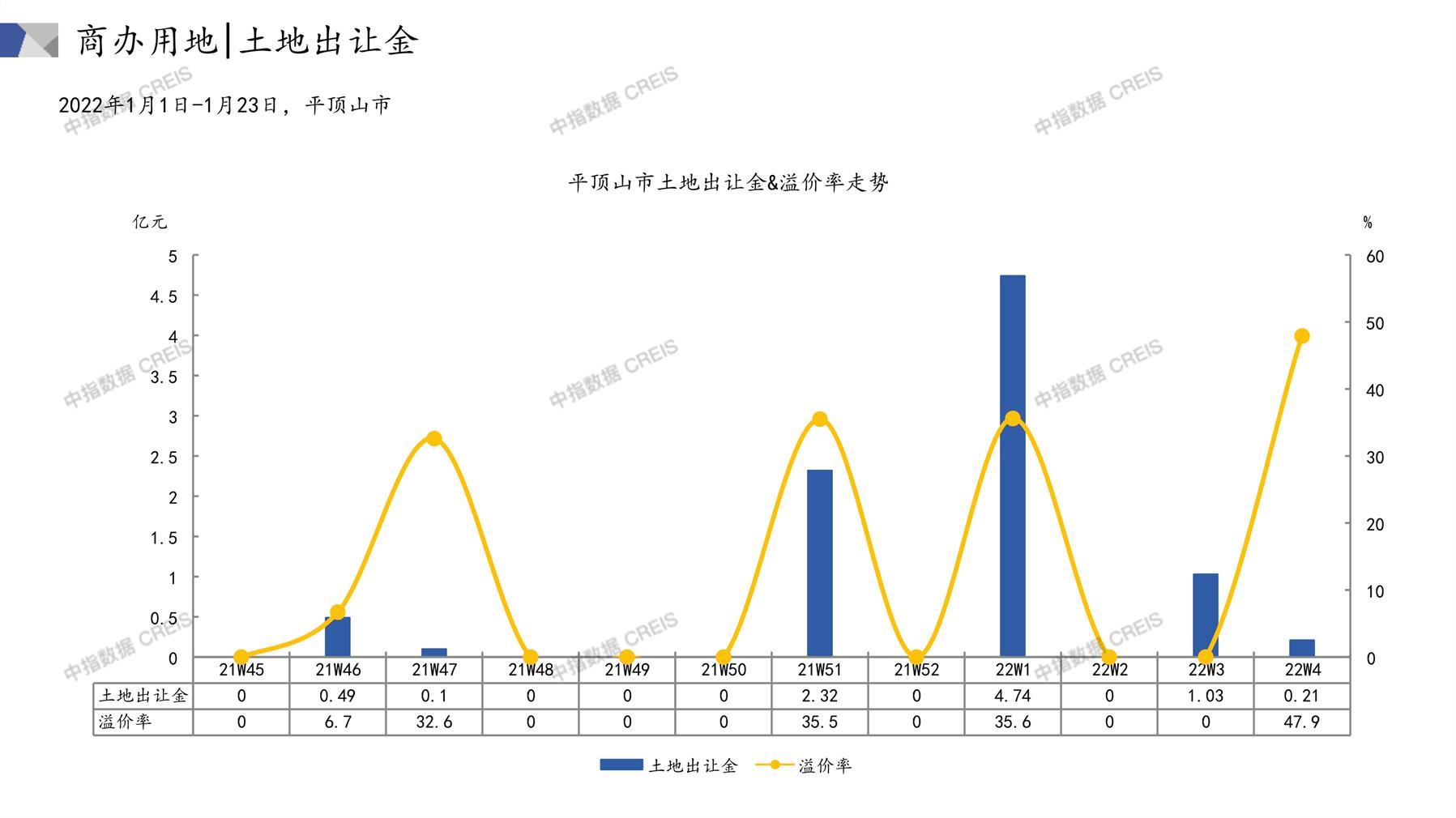 最新房價動態(tài)，市場趨勢與影響因素分析