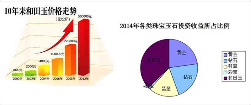 股市最新動(dòng)態(tài)，深度解析市場(chǎng)走勢(shì)與影響因素