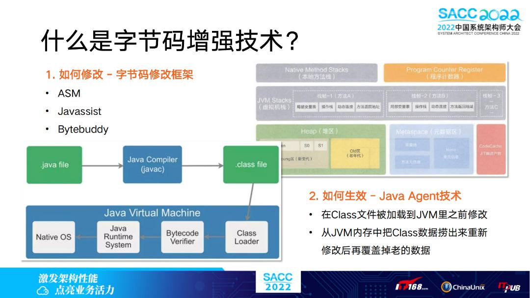 Java最新版本，探索與解析