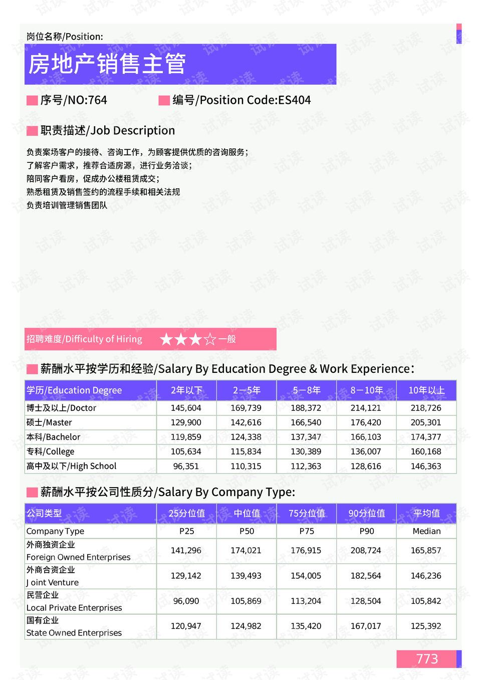 廊坊二手房出售信息最新概況