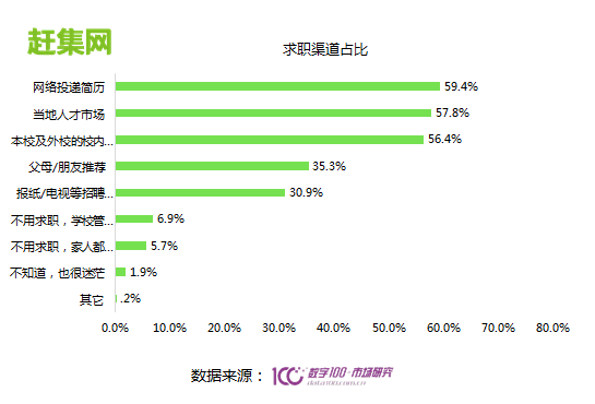 章丘招聘網(wǎng)最新招聘信息網(wǎng)全面更新，助力求職者與企業(yè)的精準對接