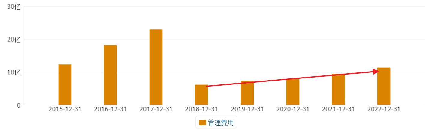 巨輪智能重組最新消息，重塑產(chǎn)業(yè)價(jià)值，引領(lǐng)未來智能時(shí)代