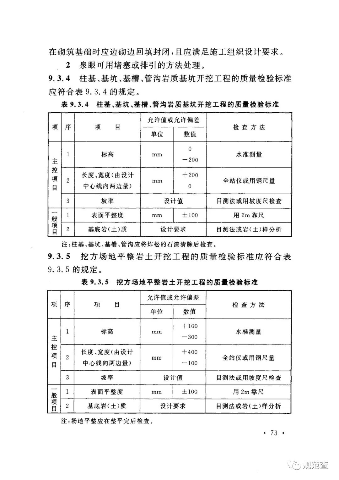 最新建筑地基基礎(chǔ)工程施工質(zhì)量驗收規(guī)范解讀