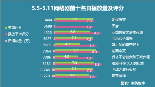 韓國最新票房動態(tài)，熱門電影引領(lǐng)新一輪觀影熱潮