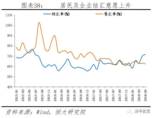 美元對人民幣最新匯率，影響、分析與展望