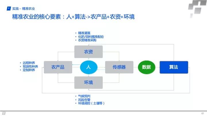 企業(yè)QQ最新版官方下載，提升溝通效率，助力企業(yè)數(shù)字化轉型