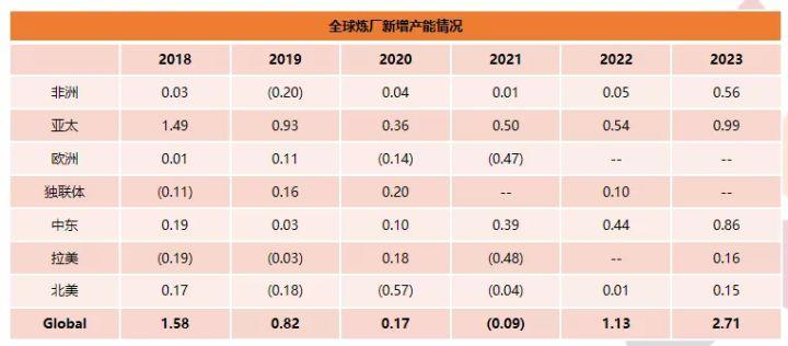 國際原油價格最新消息，市場走勢分析與展望