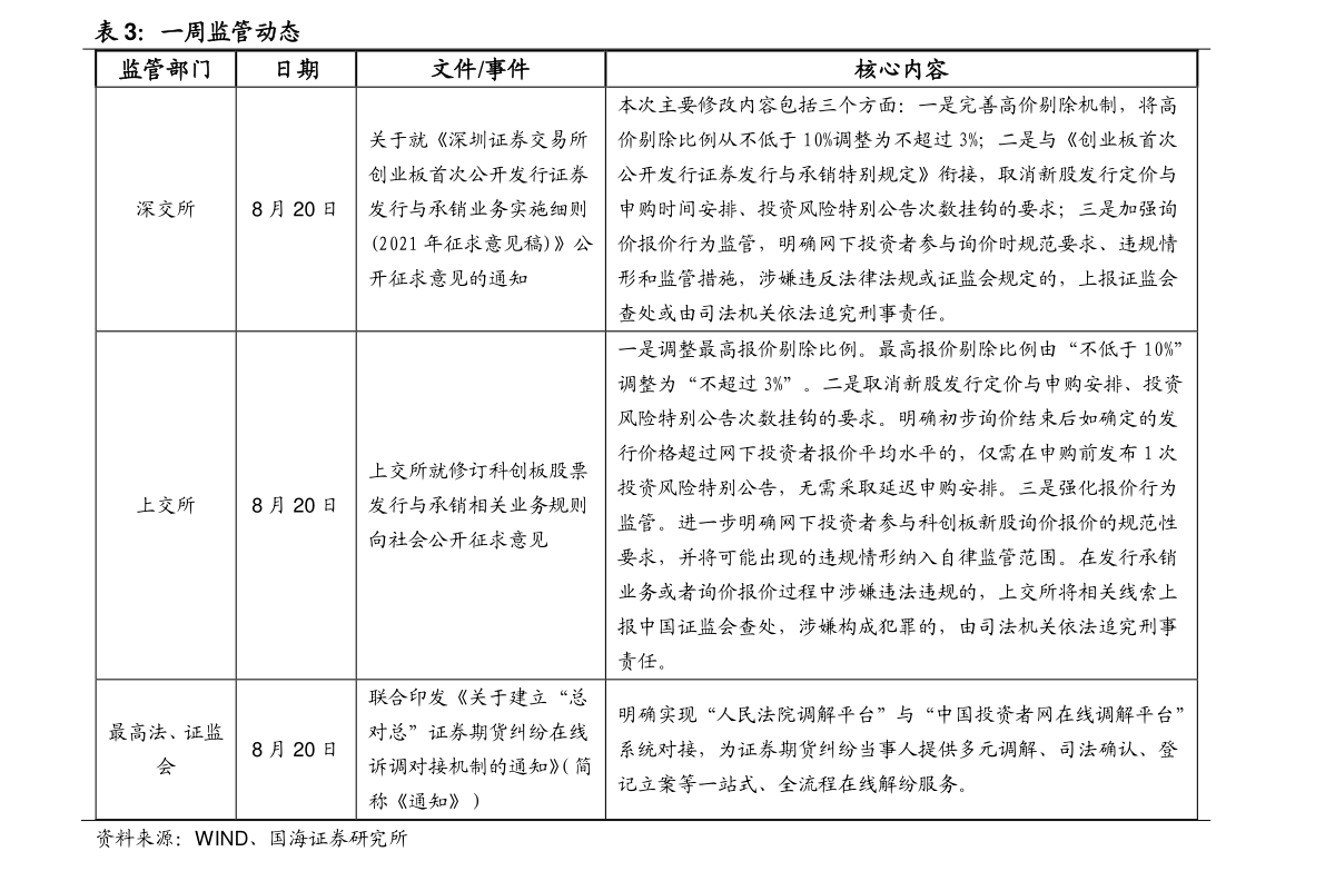 關(guān)于今天最新凈值的481001基金凈值查詢詳解