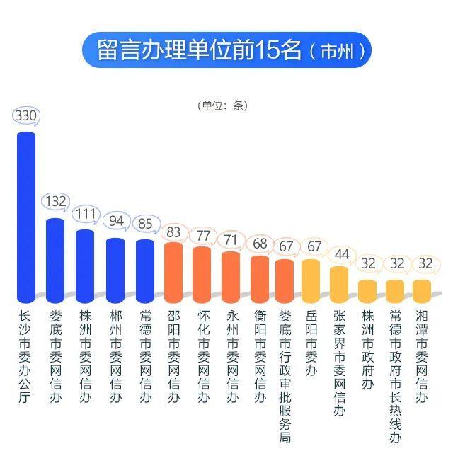 江永紅網(wǎng)百姓呼聲最新，數(shù)字時代的民意表達(dá)與社會治理創(chuàng)新