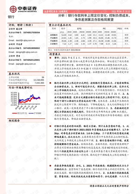 銀行貸款利率最新動(dòng)態(tài)，影響、變化與前景展望