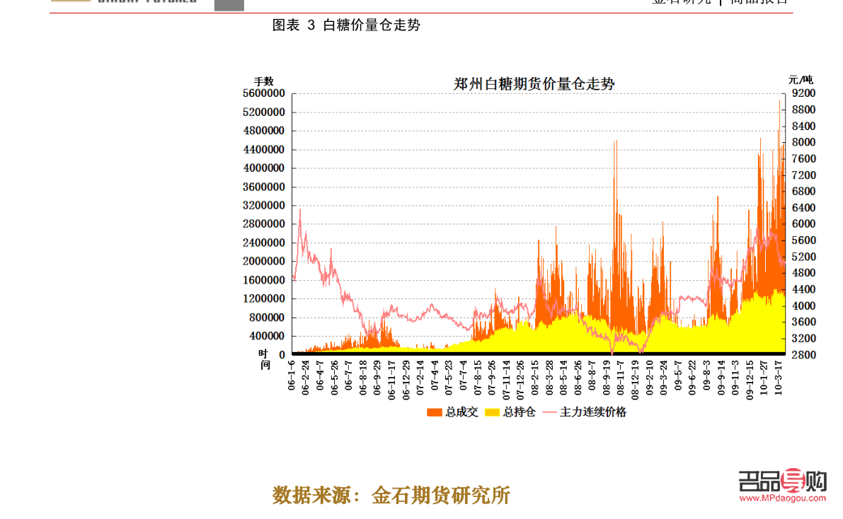 黃金最新行情分析，市場(chǎng)走勢(shì)、影響因素及未來(lái)展望