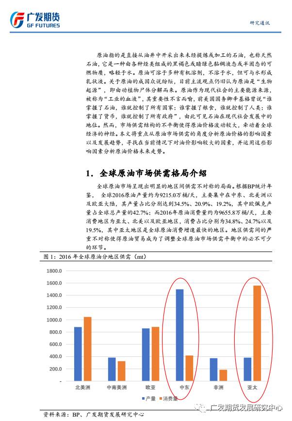 原油價(jià)格最新消息，全球市場(chǎng)的動(dòng)態(tài)與影響因素分析