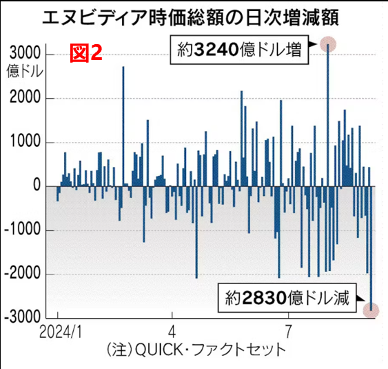 蘋果最新股價(jià)，市場走勢與未來展望