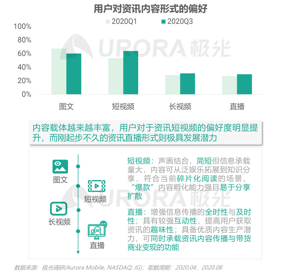 騰訊新聞最新版，用戶體驗(yàn)與功能創(chuàng)新